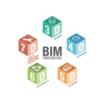 kisspng-building-information-modeling-5d-bim-6d-bim-four-d-5bfe26a70ddd30.3905964715433826950568